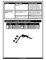 Preview for 74 page of Forney Easy Weld 140FC-i Operating Manual