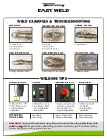 Предварительный просмотр 1 страницы Forney Easy Weld Troubleshooting Manual