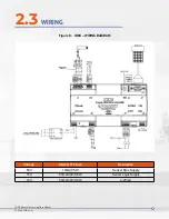 Preview for 16 page of Forney IDDX Manual