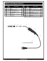 Preview for 28 page of Forney MAXFire 140 Operating Manual