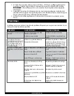 Preview for 53 page of Forney MAXFire 140 Operating Manual