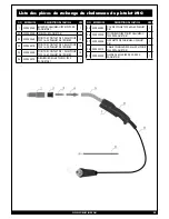 Preview for 59 page of Forney MAXFire 140 Operating Manual