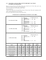 Preview for 12 page of FORNI FEM107 Installation, Operation And Maintenance Instructions