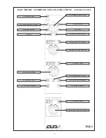 Preview for 14 page of FORNI FEM107 Installation, Operation And Maintenance Instructions