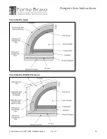 Preview for 16 page of Forno Bravo Pompeii Oven Instructions Manual