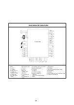 Preview for 51 page of Forno Alta Qualita FFRBI1844-36SB Manual