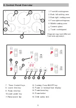 Предварительный просмотр 7 страницы Forno DSP-IND-1JG-36-R User Manual