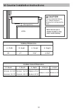 Предварительный просмотр 15 страницы Forno DSP-IND-1JG-36-R User Manual