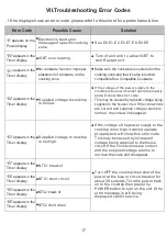 Предварительный просмотр 19 страницы Forno DSP-IND-1JG-36-R User Manual