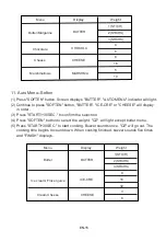 Preview for 15 page of Forno EM034D4NA Instruction Manual