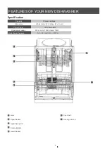 Preview for 5 page of Forno FDWBI8004-24S Instruction Manual