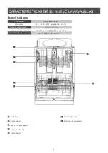 Preview for 24 page of Forno FDWBI8004-24S Instruction Manual