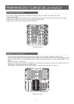 Preview for 30 page of Forno FDWBI8004-24S Instruction Manual