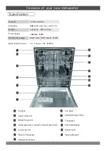 Preview for 3 page of Forno FDWBI8067-24S Use & Care Manual