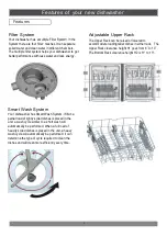 Preview for 4 page of Forno FDWBI8067-24S Use & Care Manual