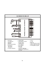 Предварительный просмотр 32 страницы Forno FFFFD1974-31SB Manual