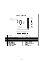 Предварительный просмотр 15 страницы Forno FFRBI1805-33S Manual