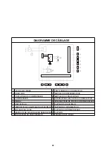 Предварительный просмотр 31 страницы Forno FFRBI1805-33S Manual