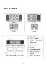 Preview for 9 page of Forno FFSGS6187-30 Installation Manual