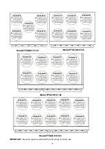 Preview for 20 page of Forno FFSGS6187-30 Installation Manual