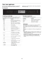 Preview for 9 page of Forno FMWDR309324 Operation Manual