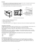 Preview for 32 page of Forno FMWDR309324 Operation Manual