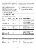 Preview for 45 page of Forno FMWDR309324 Operation Manual