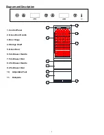 Preview for 4 page of Forno FWCDR6628-24S Instruction