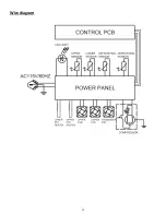 Preview for 17 page of Forno FWCDR6628-24S Instruction