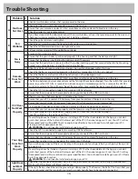 Preview for 17 page of Forno Voce CF01566 Instruction Manual