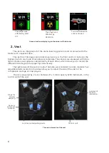 Preview for 6 page of Forpost Arena GALAXY User Manual