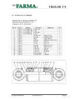 Предварительный просмотр 33 страницы FORS MW FARMA C 5,1 D Instruction Book