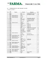 Preview for 6 page of FORS MW FARMA T 14 4WD Instruction Book