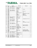 Preview for 7 page of FORS MW FARMA T 14 4WD Instruction Book