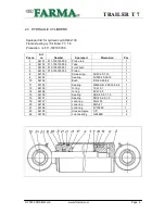 Предварительный просмотр 6 страницы FORS MW FARMA T 7 Instruction Book