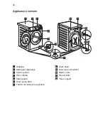 Предварительный просмотр 10 страницы FORS ASW 812-2 User Manual