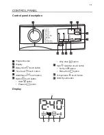 Предварительный просмотр 11 страницы FORS ASW 812-2 User Manual