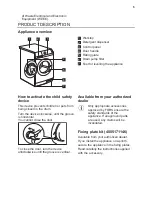 Preview for 5 page of FORS ASW817 User Manual