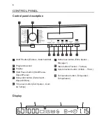 Preview for 6 page of FORS ASW817 User Manual