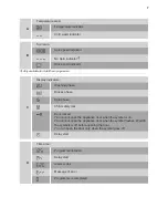 Preview for 7 page of FORS ASW817 User Manual