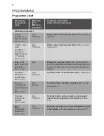 Preview for 8 page of FORS ASW817 User Manual