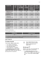 Preview for 13 page of FORS ASW817 User Manual