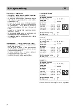 Preview for 10 page of FORS GKT 604 ES Instructions For Fitting And Use