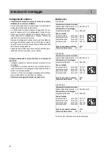 Preview for 40 page of FORS GKT 604 ES Instructions For Fitting And Use