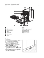 Preview for 5 page of FORS GVI6157 User Manual