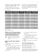 Preview for 9 page of FORS GVI6157 User Manual