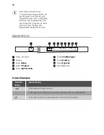 Preview for 30 page of FORS GVI6157 User Manual