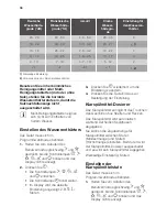 Preview for 34 page of FORS GVI6157 User Manual