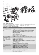 Preview for 8 page of FORS ML 1350 User Manual