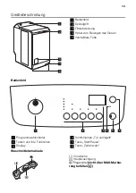 Preview for 13 page of FORS ML 1350 User Manual